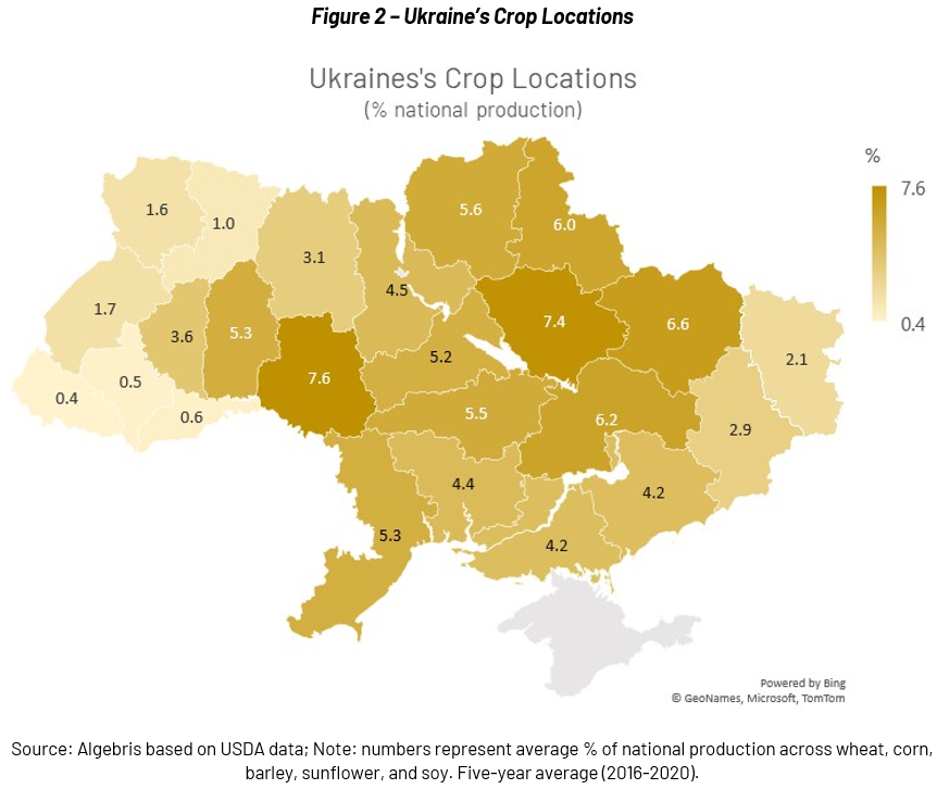 Ukraine has already harvested more than 2.1 million tons of new