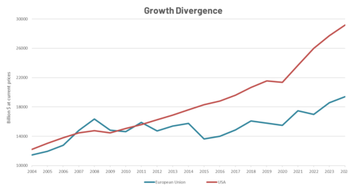 GLOBAL EQUITY BULLETS | Wednesday, 26 March 2025 - Algebris Investments
