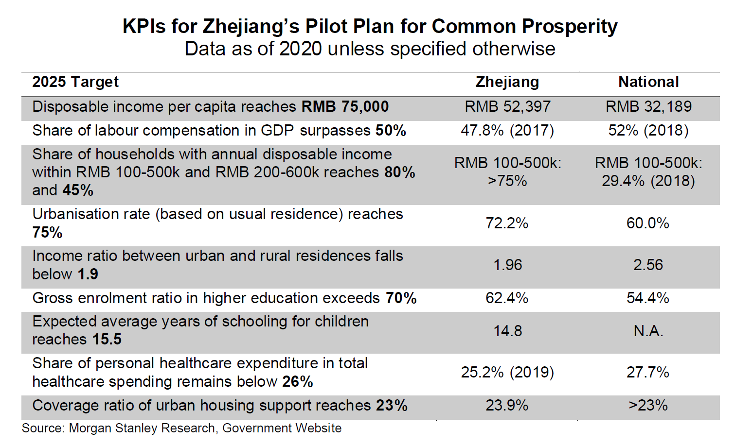 The Silver Bullet China's LongTerm Game Algebris Investments