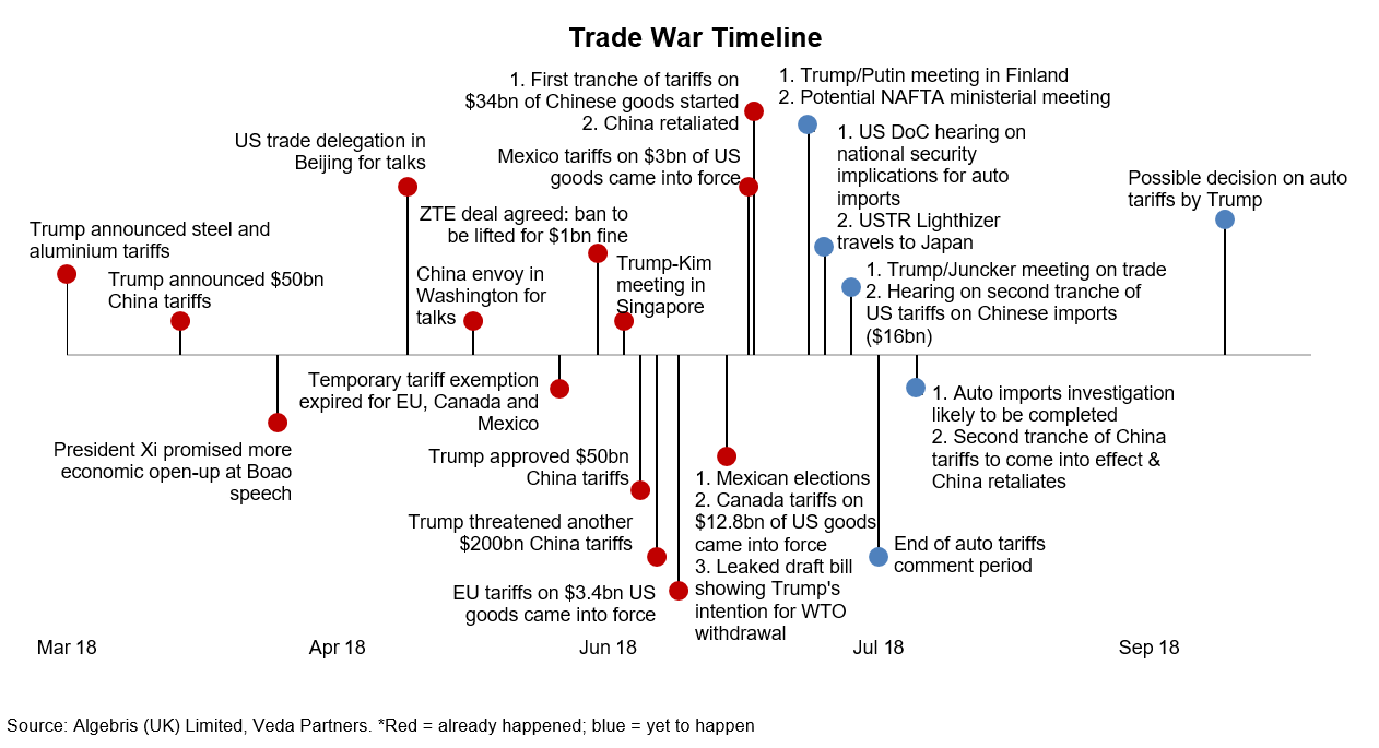 The Silver Bullet A Slow Motion Repricing Algebris Investments