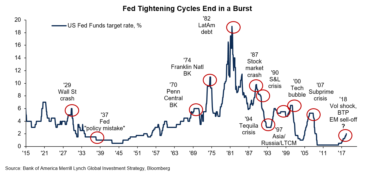 The Silver Bullet A Slow Motion Repricing Algebris Investments